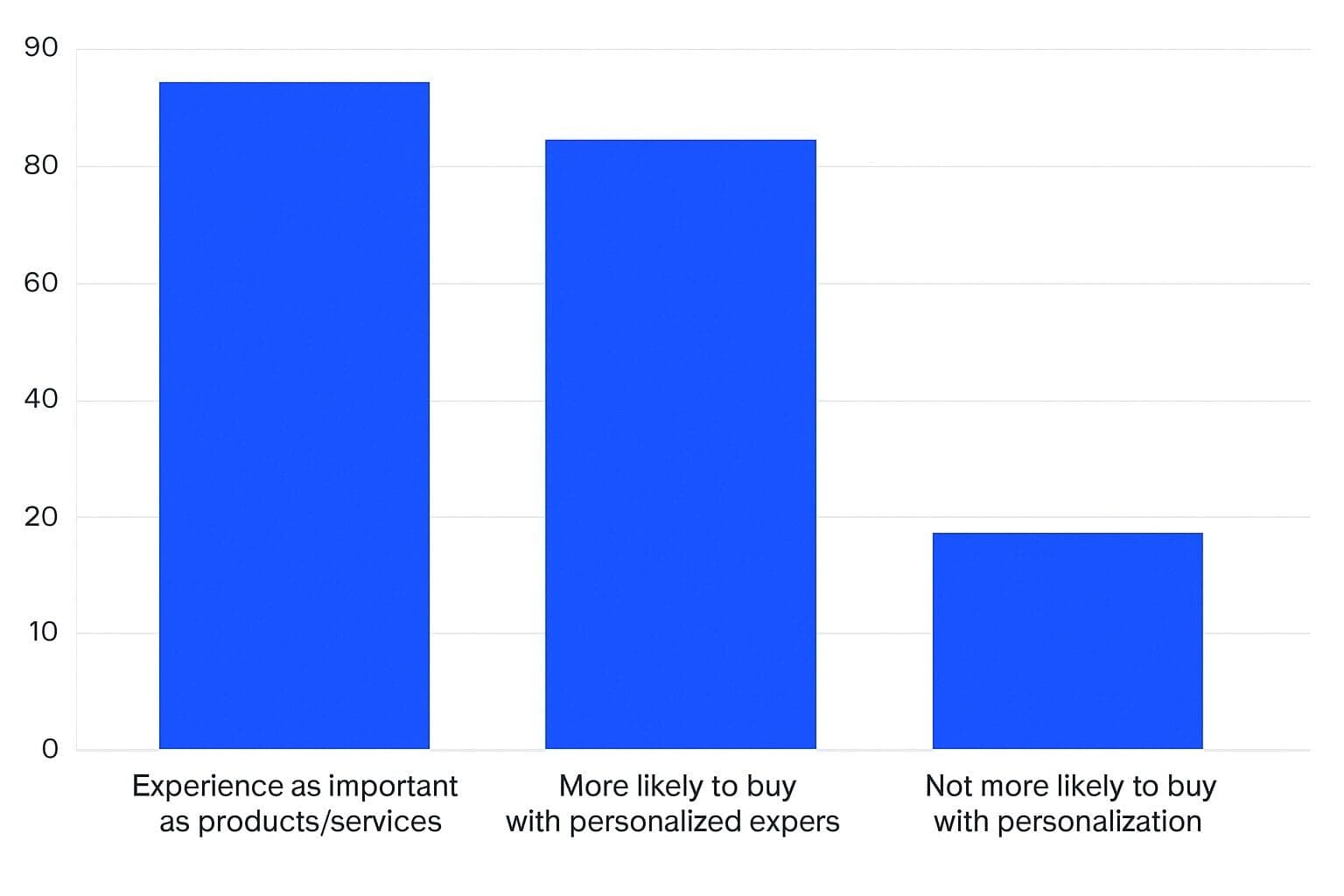 Why Media Buyers Are Becoming Hybrid Strategists