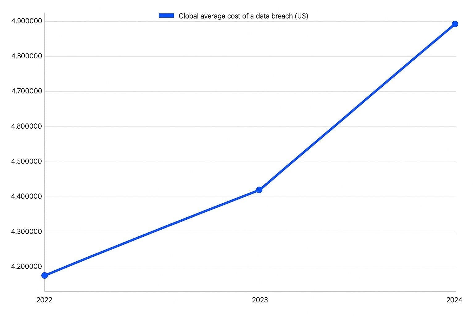 How Affiliate Marketers Adapt to Stricter Enforcement