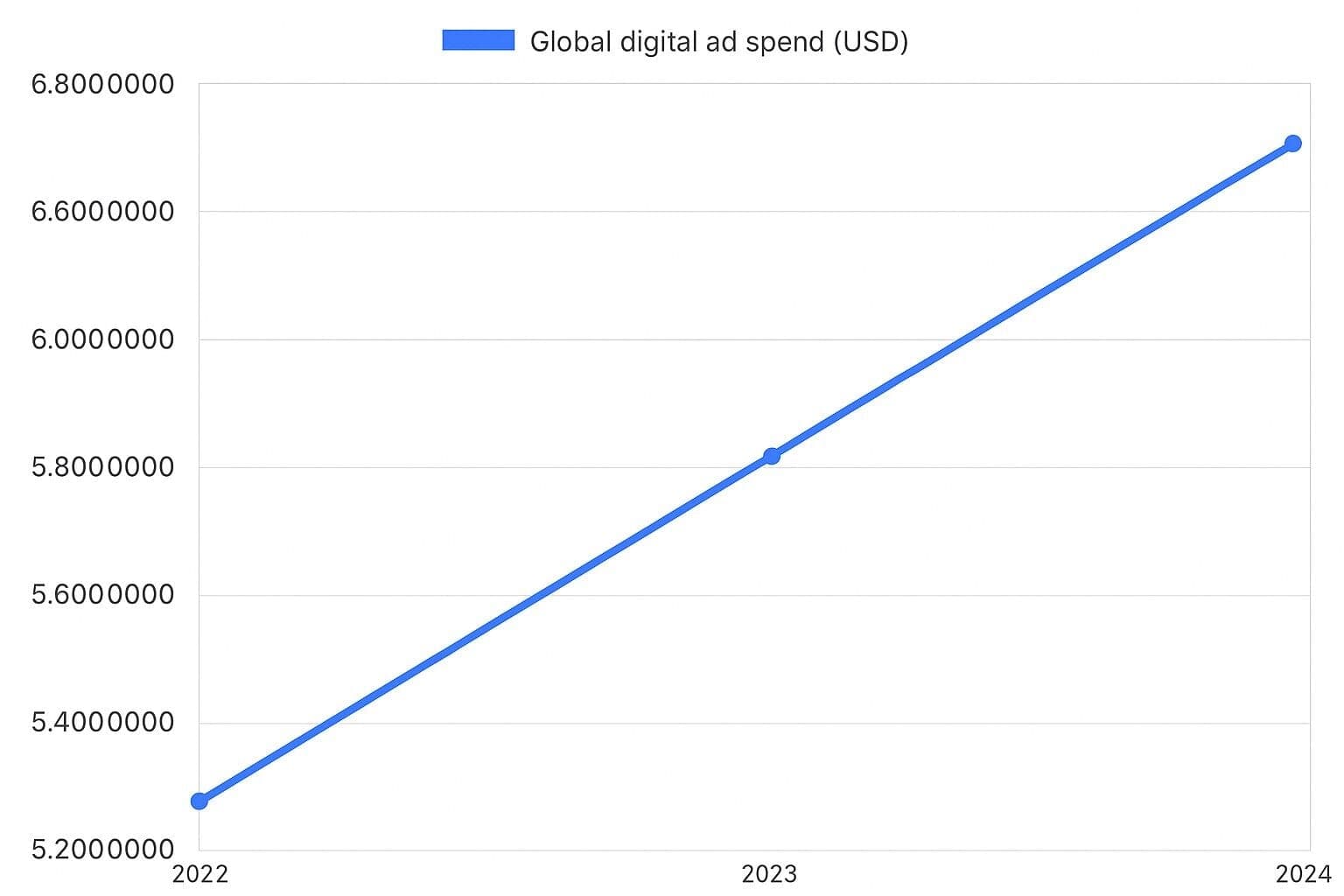 How Native Traffic Is Reshaping Affiliate Funnels