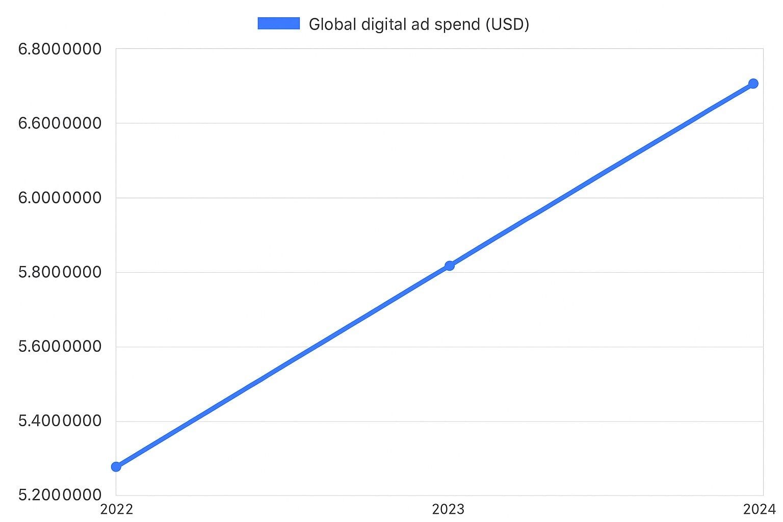 How Native Traffic Is Reshaping Affiliate Funnels